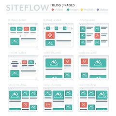 Wall Mural - website wireframe layouts ui kits for site map and ux design