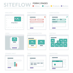 Wall Mural - website wireframe layouts ui kits for site map and ux design