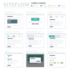 Wall Mural - website wireframe layouts ui kits for site map and ux design