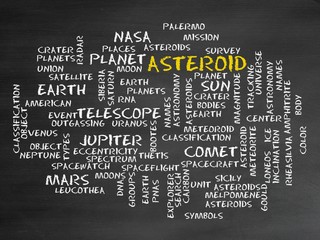 Poster - Asteroid