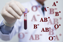 Male Doctor Showing Whole Blood In Test Tube And Blood Group Ico