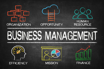 Wall Mural - business management concept chart on blackboard