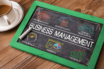 Wall Mural - business management concept chart on blackboard