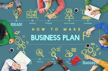 Poster - Business Plan Corporate Direction Guide Operation Concept