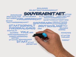 Poster - Souveränität