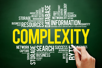 complexity word cloud collage, technology business concept on blackboard