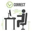 Correct sitting posture correct position of persons. Correct sit