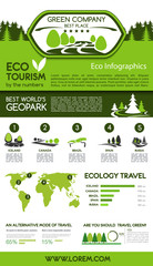 Poster - Ecotourism, green traveling infographics design