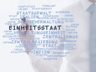 Poster - Einheitsstaat