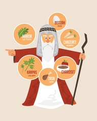 Wall Mural - Moses over traditional Passover food. Jewish holiday illustration