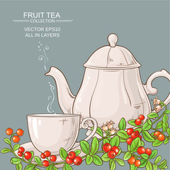 Poster - cup of cranberry tea and teapot