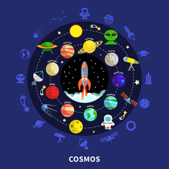 Poster - Cosmos Concept Illustration