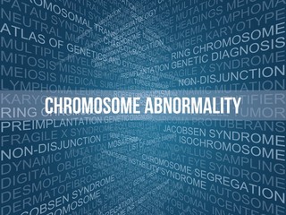 Wall Mural - Chromosome abnormality