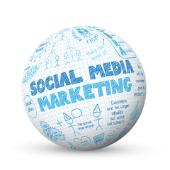 Wall Mural - SOCIAL MEDIA MARKETING Vector Sketch Icons on Blue Background