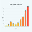 Bar chart values vector flat illustration with red and orange colors