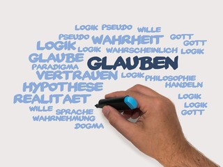 Poster - Glauben