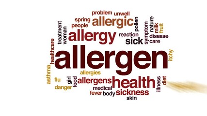 Sticker - Allergen animated word cloud, text design animation.