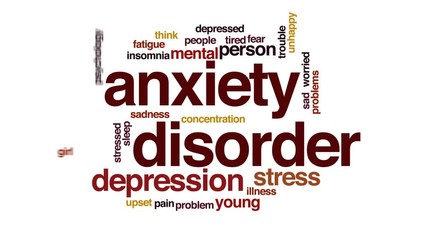 Canvas Print - Anxiety disorder animated word cloud, text design animation.