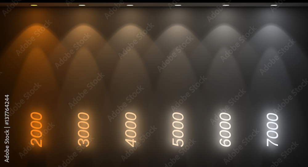kelvin temperature colours