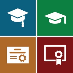 Poster - Set of 4 graduation filled icons