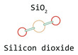 molecule SiO2 Silicon dioxide