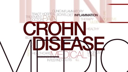 Sticker - Crohn disease animated word cloud, text design animation. Kinetic typography.