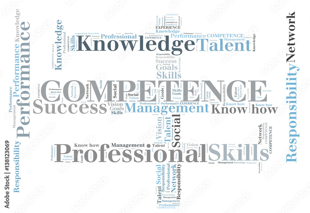 COMPETENCE word cloud
