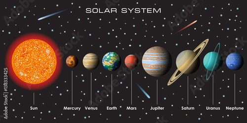 Plakat Wektorowa ilustracja nasz układ słoneczny z gradientowymi planetami na ciemnym tle