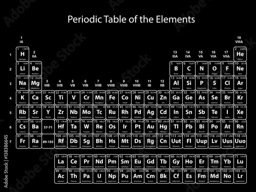 What is ba atomic number What is ba atomic number