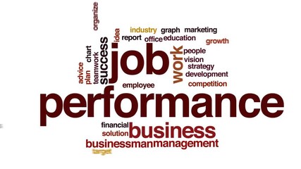 Wall Mural - job performance animated word cloud, text design animation.