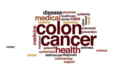 Canvas Print - Colon cancer animated word cloud, text design animation.