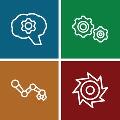 Set of 4 industrial outline icons