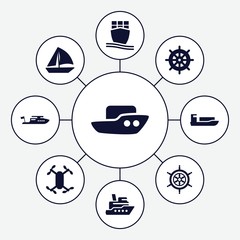 Poster - Set of 9 boat filled icons