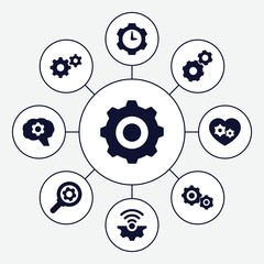 Set of 9 cogwheel filled icons