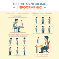 Wall Mural - health care linear flat office syndrome infographics vector.