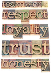 Wall Mural - teamwork, respect, loyalty, trust, honesty