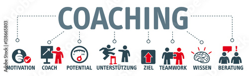 Cuadros en Lienzo Banner Coaching - Illustration mit Piktogrammen