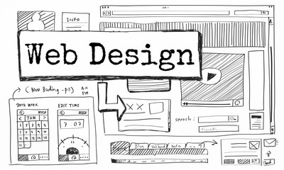 Design Website Create Template Layout Concept