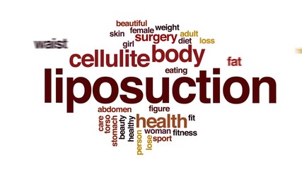 Wall Mural - Liposuction animated word cloud, text design animation.