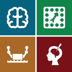 Poster - Set of 4 intelligence filled icons