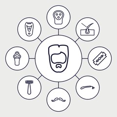 Poster - Set of 9 shave outline icons