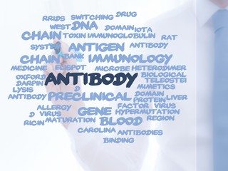 Canvas Print - Antibody