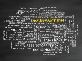 Wall Mural - Desinfektion