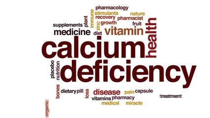 Wall Mural - Calcium defficiency animated word cloud, text design animation.