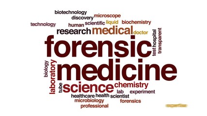 Canvas Print - Forensic medicine animated word cloud, text design animation.