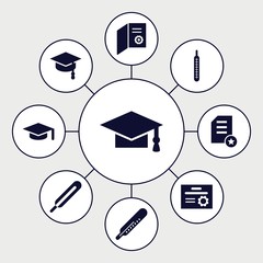 Poster - Set of 9 degree filled icons