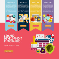 SEO and Development Infographic