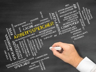 Arbeitsspeicher