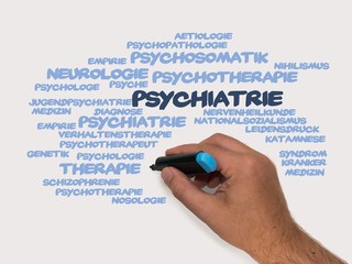 Wall Mural - Psychiatrie