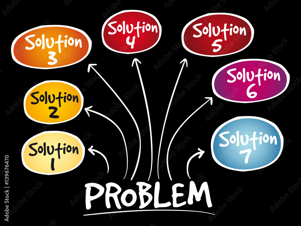 Problem solving aid mind map business concept Stock Vector | Adobe Stock